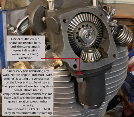 SOHC Upper Bevel Gear Shim Setting
